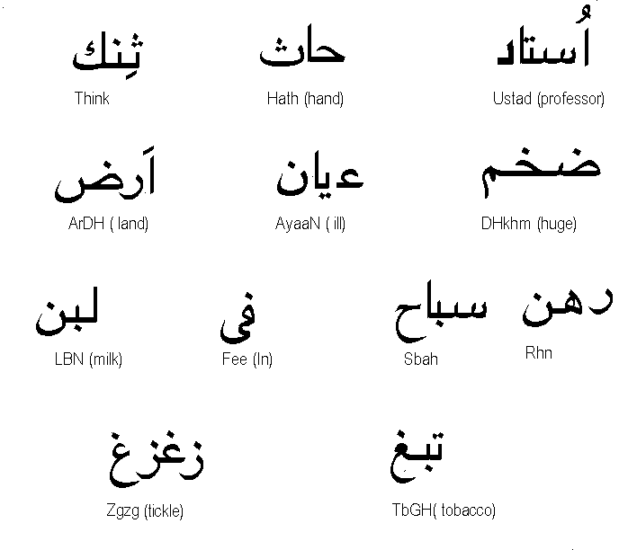 Arabic for kids