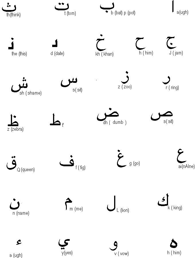 Learn Arabic Online Free