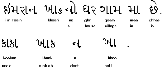 translate discreet meaning gujarati english translate discreet meaning gujarati english