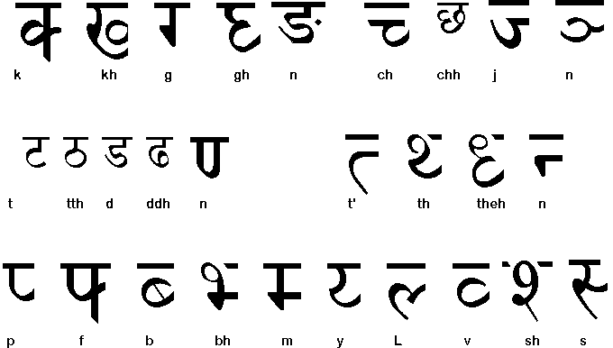 Hindi drama script pdf Hindi drama script pdf
