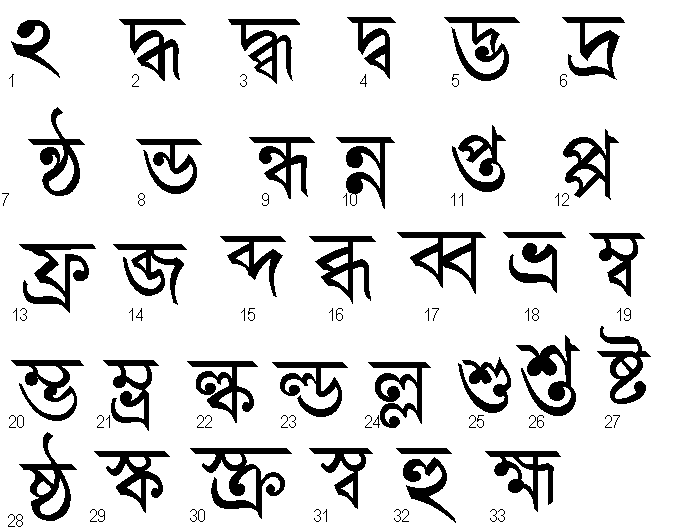 bengali language alphabet