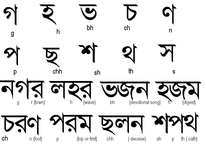 bengali alphabet with english