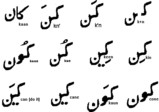 How to write i love u in arabic
